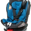 Детское автокресло 4baby Roto-Fix (синий)