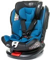 Детское автокресло 4baby Roto-Fix (синий)