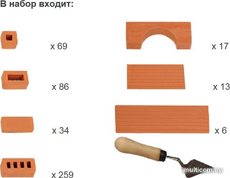 Сборная модель БрикНик Усадьба