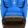 Автокресло Cybex Pallas S-Fix (premium black)