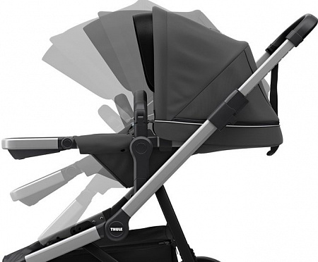 Коляска прогулочная «книга» Thule Sleek (2 в 1, shadow grey)