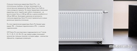 Стальной панельный радиатор Oasis Pro PN 22-5-04 4640039485698