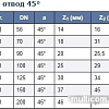 Ostendorf Skolan dB SKB - отвод 56x45° 332120