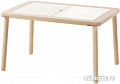 Детский стол Ikea Флисат 803.655.38