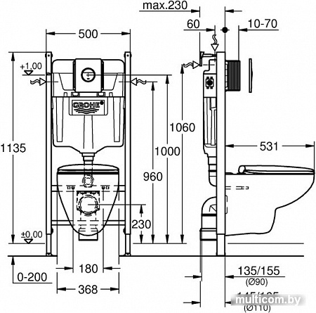 Унитаз Grohe Bau Ceramic 39415000