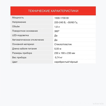 Электрический чайник StarWind SKG1779
