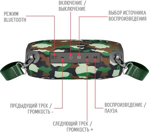 Беспроводная колонка Jet.A PBS-100 (камуфляж)