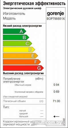 Электрический духовой шкаф Gorenje BOP799S51X