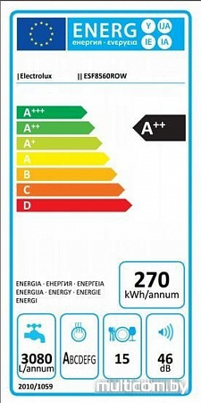 Посудомоечная машина Electrolux ESF8560ROW