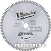 Пильный диск Milwaukee 4932352142