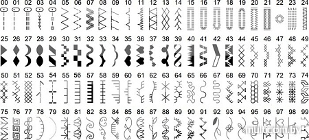 Швейная машина Bernina Bernette Sew&Go 8