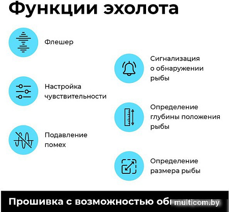 Эхолот Rivertech 8