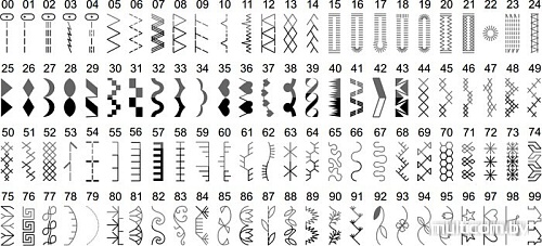 Швейная машина Bernina Bernette Sew&Go 8