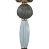 Настольная лампа Odeon Light Palle 5405/1T
