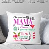Декоративная подушка Print Style Для мамы 40x40bel24