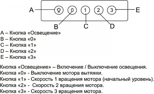 Кухонная вытяжка KUPPERSBERG OPERA 90 X 4HPB