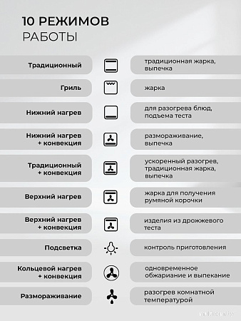 Электрический духовой шкаф LEX EDP 610 BL Wide Series