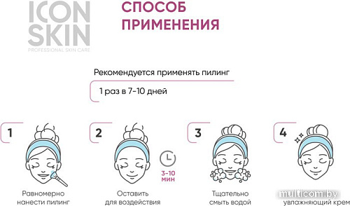 Icon Skin Пилинг для лица AHA+BHA Smart Peel System (30 мл)