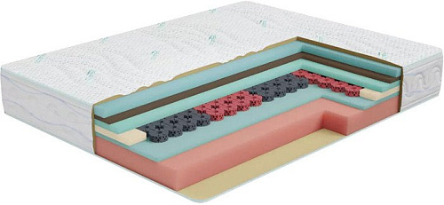 Матрас Stolline Орион Cooler в скрутке, в чехле 80x200