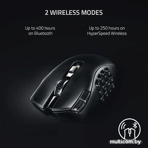 Игровая мышь Razer Naga V2 HyperSpeed
