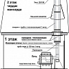 Печь-камин Бренеран АОТ-19 тип 04