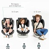 Детское автокресло Amarobaby Champion Isofix AMARO-2008CH-Be (бежевый)