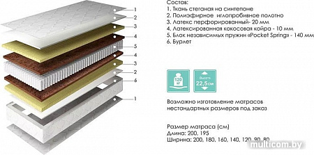 Матрас Пинскдрев Йога 90x200