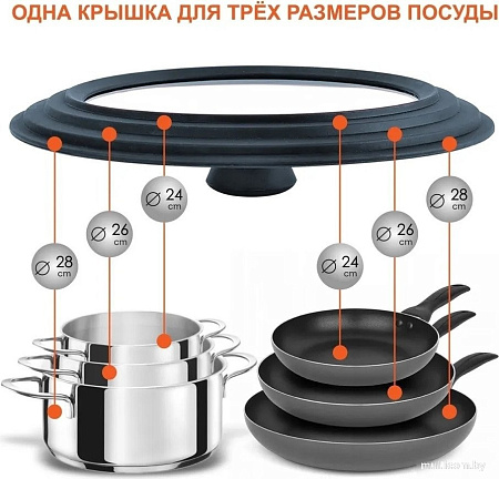 Крышка Daswerk 607586