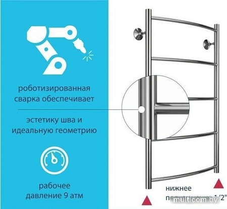 Полотенцесушитель Stelmix ВПС П6 500x1000