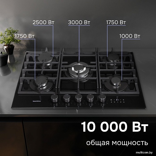 Варочная панель Zigmund & Shtain M 29.7 B