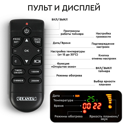 Planta PFP-WM090 Slim