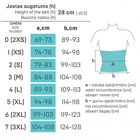 Бандаж абдоминальный Tonus Elast 9509 (р.5)