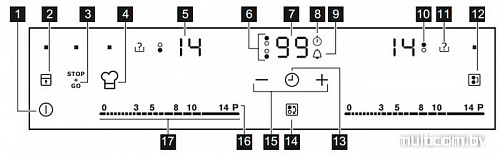 Варочная панель Electrolux EHH99967FZ