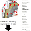 Эксперт Фасадная акриловая 7 кг (белый матовый)