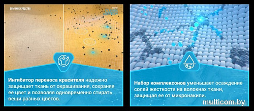 Salton CleanTech Для черных тканей (750 мл)