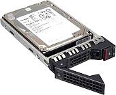 Жесткий диск Lenovo 4XB7A13907 14TB
