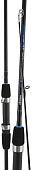 Удилище Okuma Competition Spin CM-S-602M