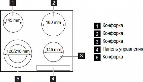 Варочная панель Electrolux EHF96241FK