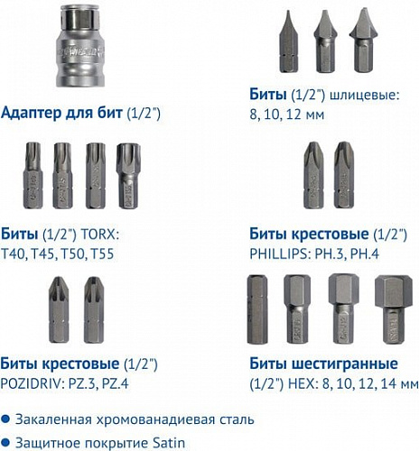 Универсальный набор инструментов Goodyear GY002110 (110 предметов)