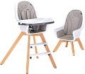 Стульчик для кормления Nuovita Gourmet (серый)