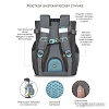 Школьный рюкзак Grizzly RAl-294-4 (серый)