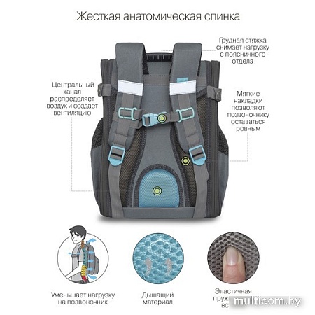 Школьный рюкзак Grizzly RAl-294-4 (серый)