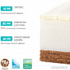 Матрас Плитекс Eco Lat 50x60