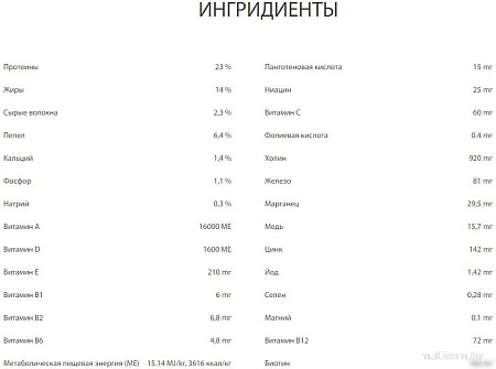 Сухой корм для собак Premil Atlantic 2.5 кг