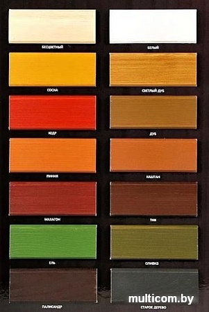 Пропитка LuxDecor Plus 5 л (старое дерево)