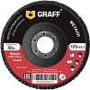 Шлифовальный круг GRAFF 9512540