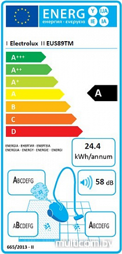 Пылесос Electrolux EUS89TM