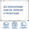 Магнитно-маркерная доска BRAUBERG Extra 237554