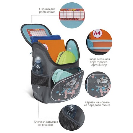 Школьный рюкзак Grizzly RAl-294-4 (серый)