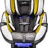 Автокресло Evenflo Symphony e3 DLX Modesto